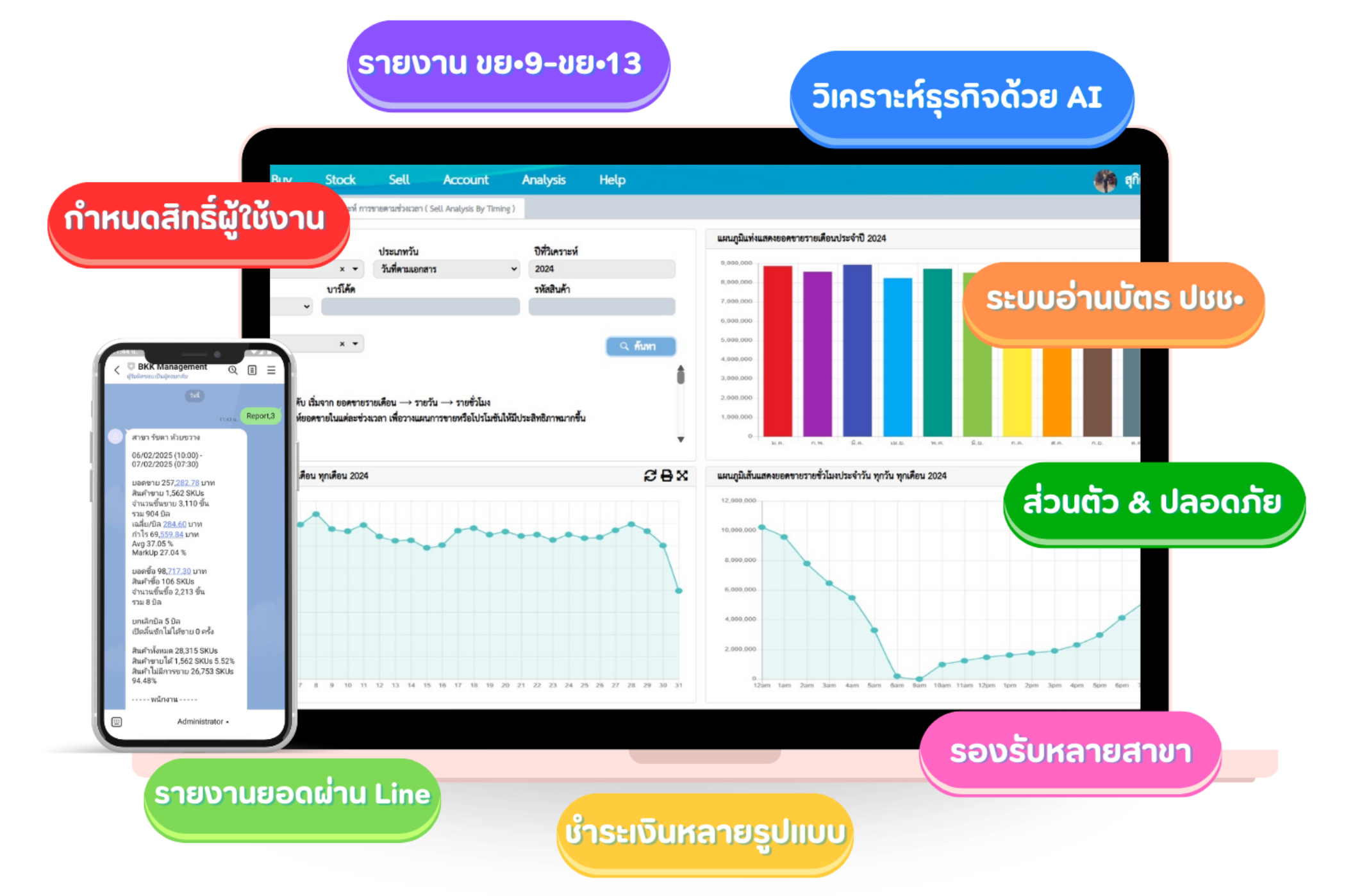 ฟีเจอร์เด่นของ ASSA POS